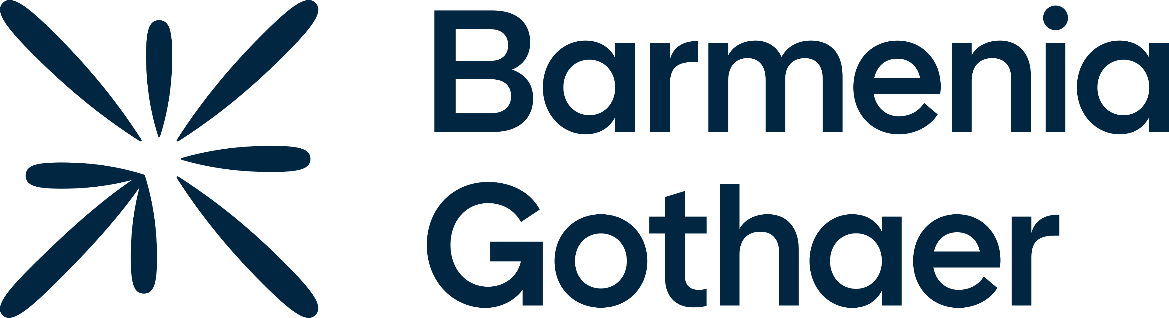 Zahnzusatzversicherung Gothaer